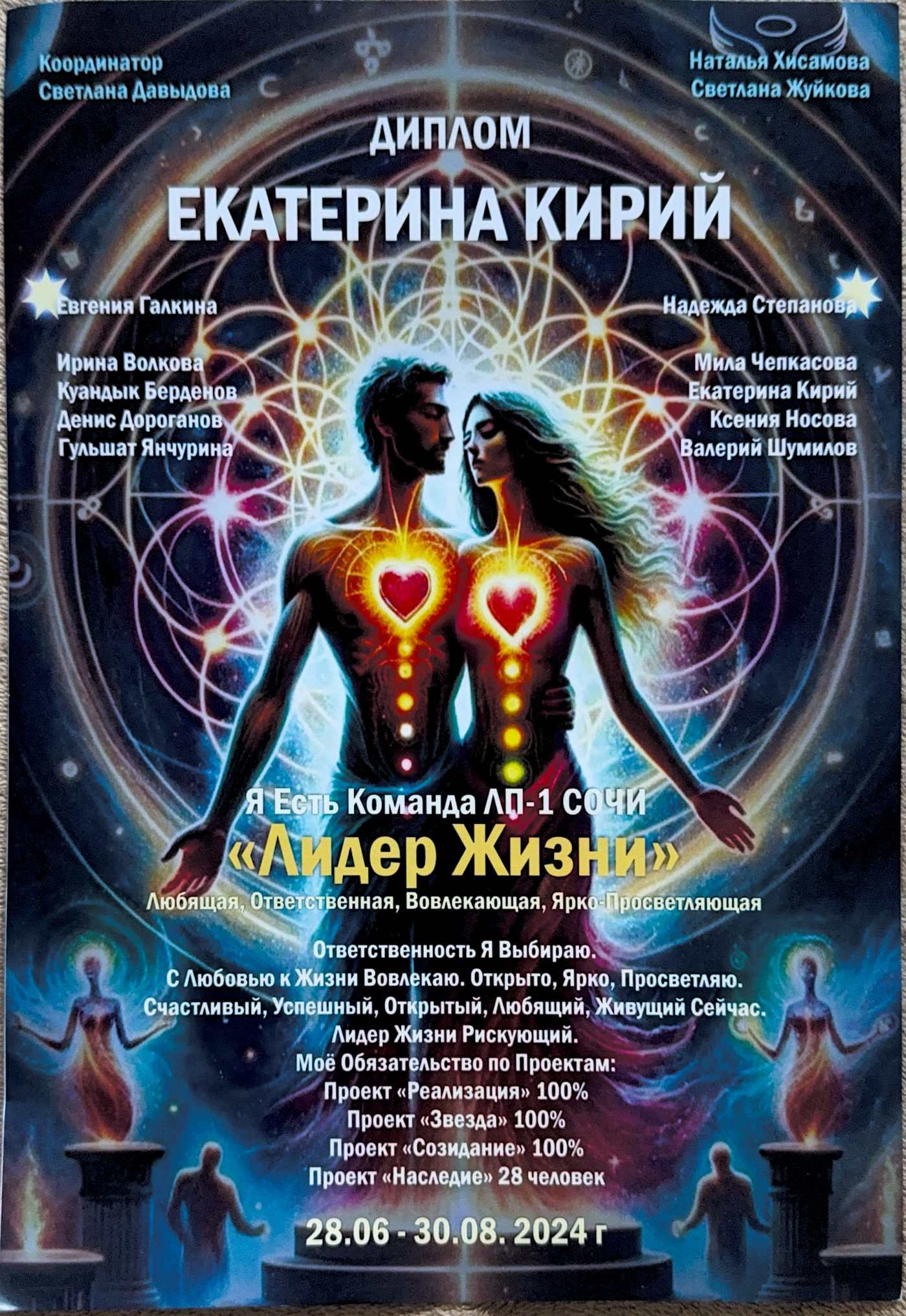 Лидер Жизни, Команда ЛЖ-1 Сочи, 2024